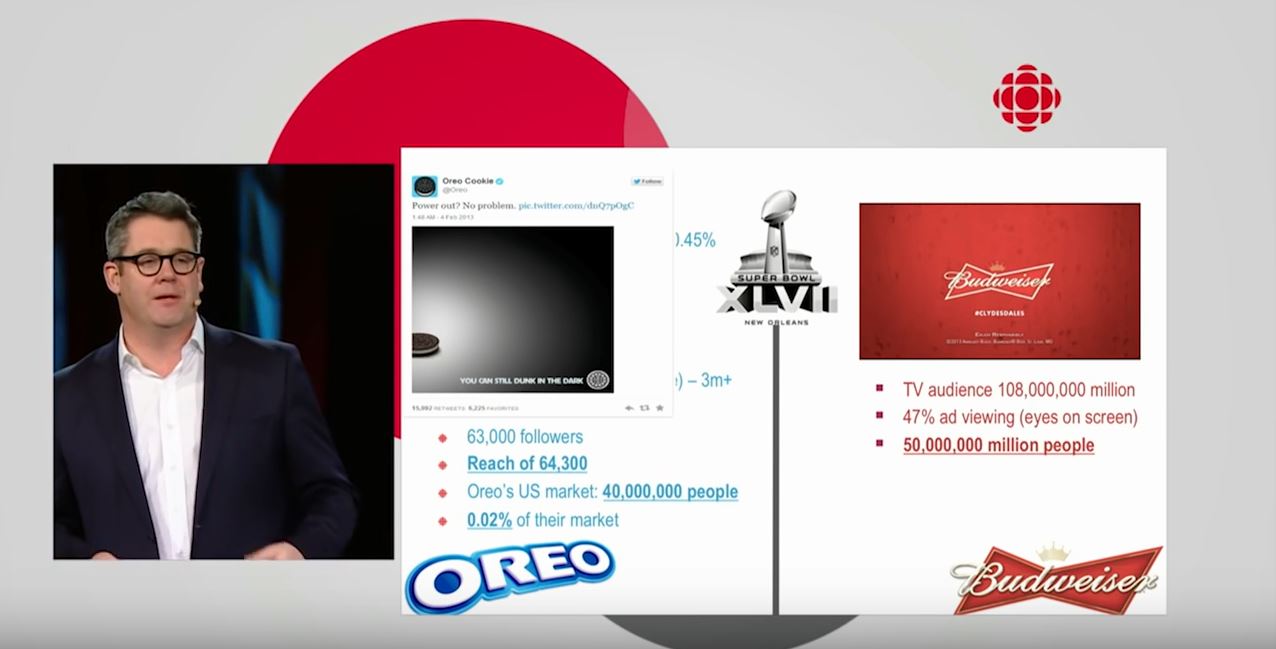Prof. Mark Ritson - Oreo v. Bud, Super Bowl exposure