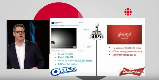 Prof. Mark Ritson - Oreo v. Bud, Super Bowl exposure